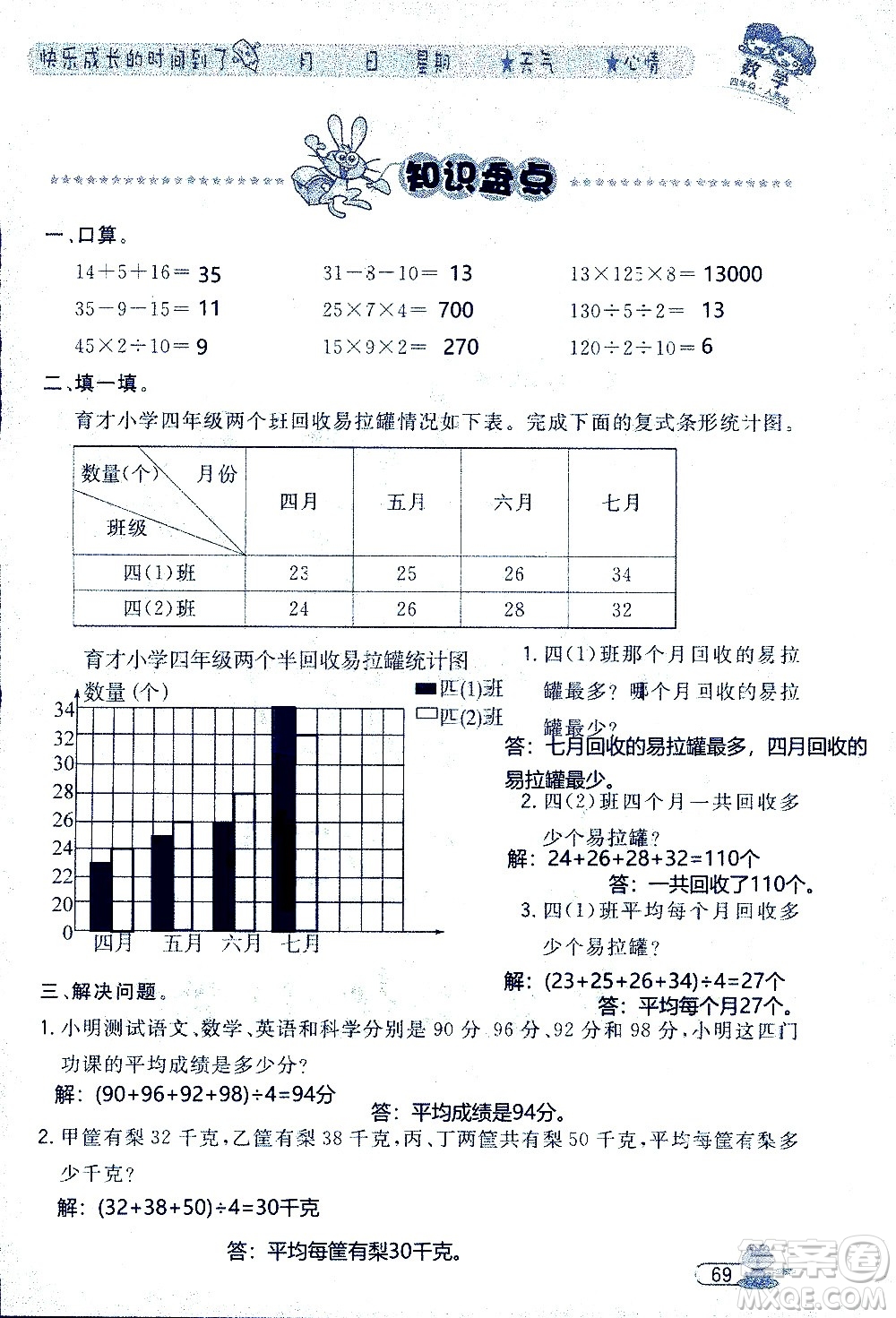 黑龍江少年兒童出版社2020年陽光假日暑假四年級數(shù)學(xué)人教版參考答案