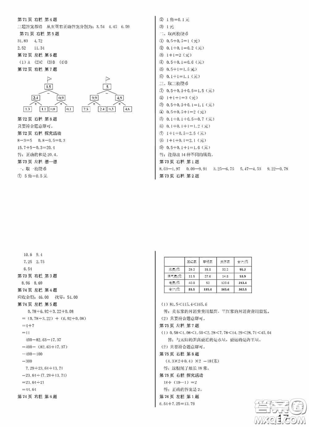 2020安徽省暑假作業(yè)四年級數(shù)學(xué)人教版答案