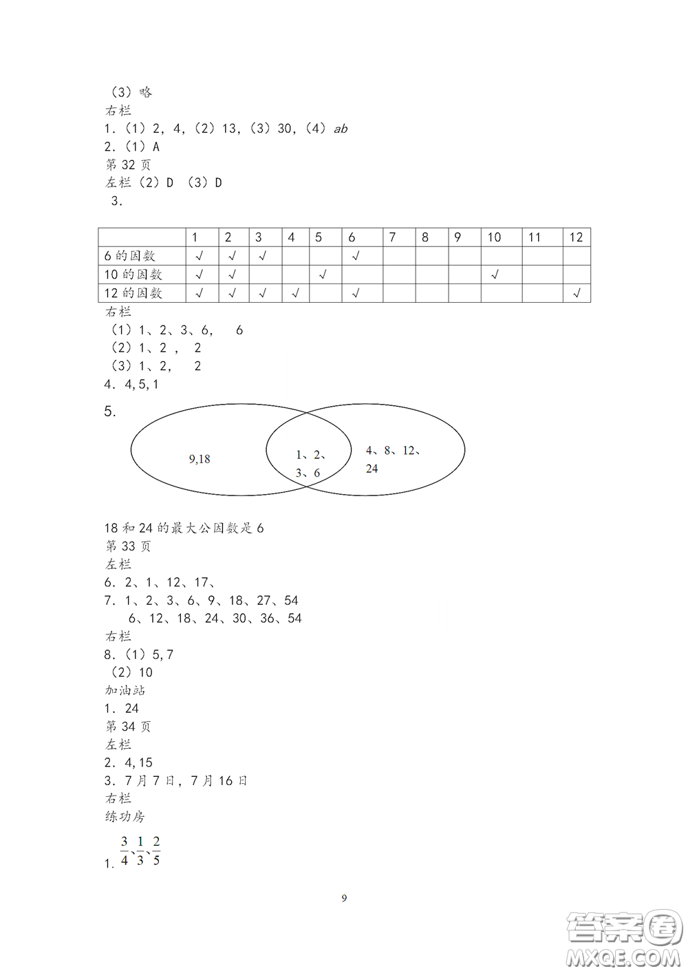 2020安徽省暑假作業(yè)五年級數(shù)學蘇教版答案