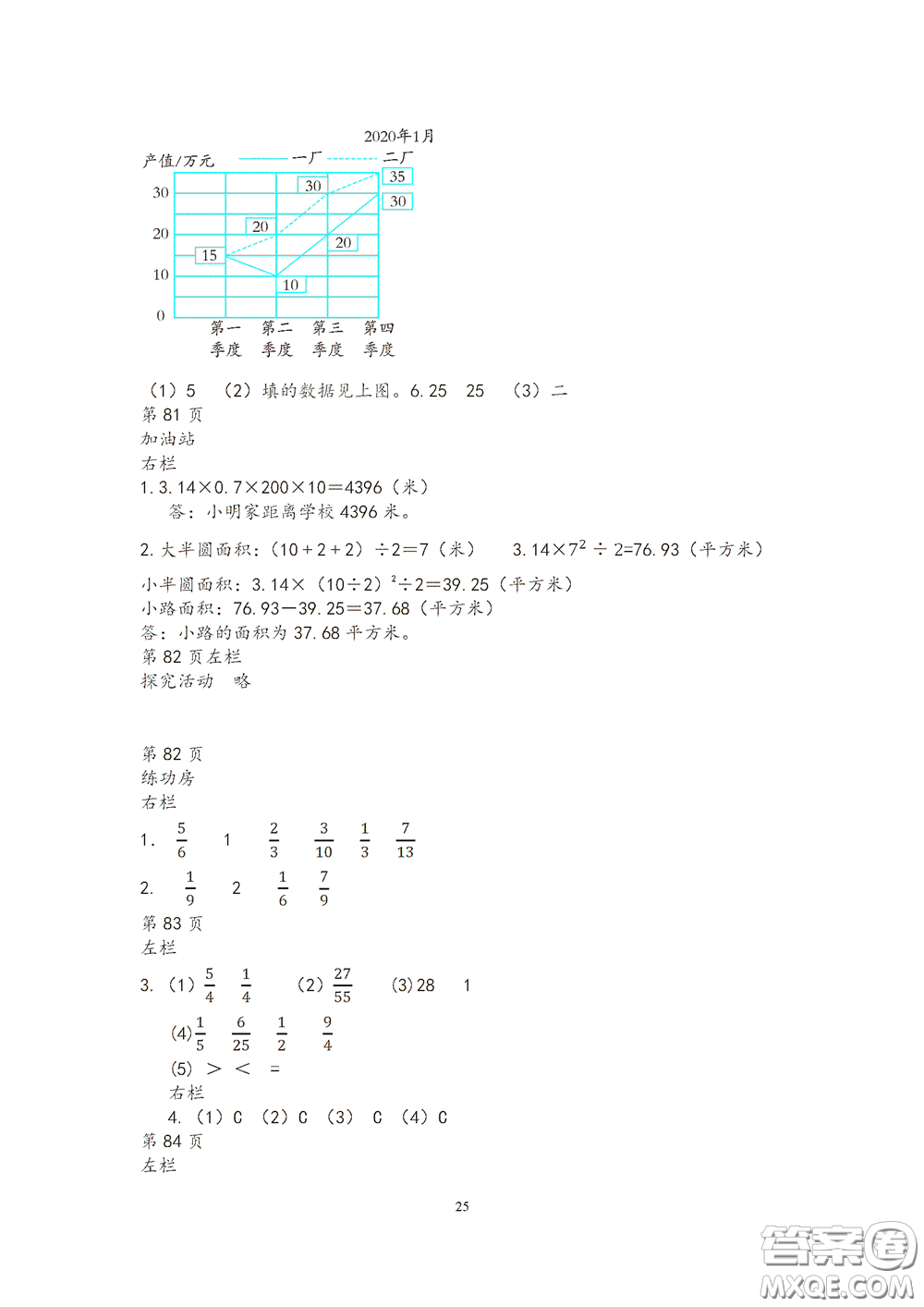 2020安徽省暑假作業(yè)五年級數(shù)學蘇教版答案