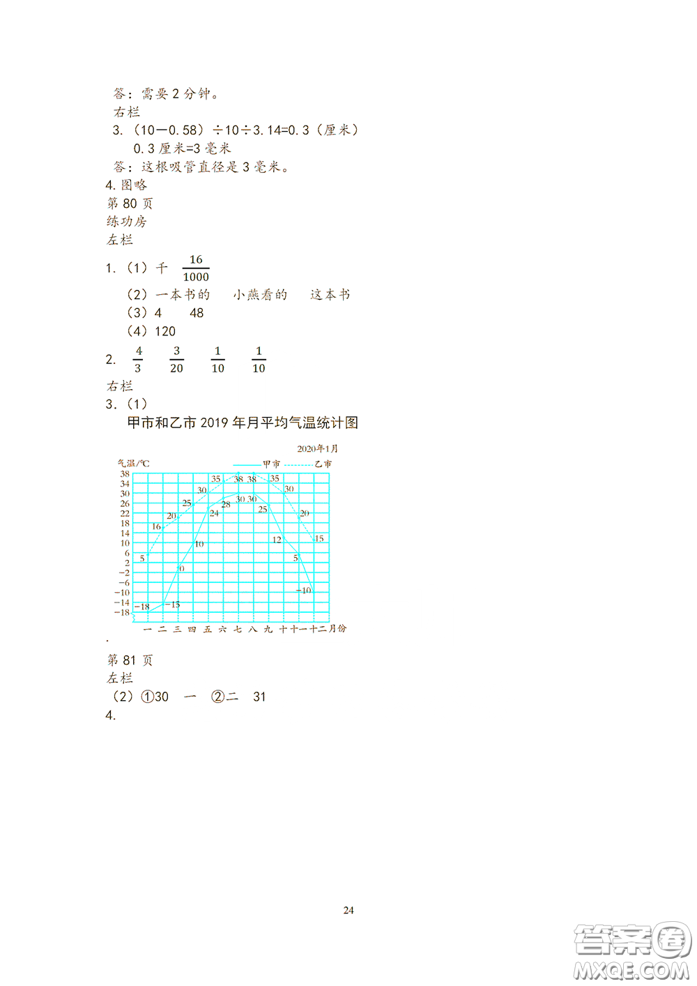 2020安徽省暑假作業(yè)五年級數(shù)學蘇教版答案