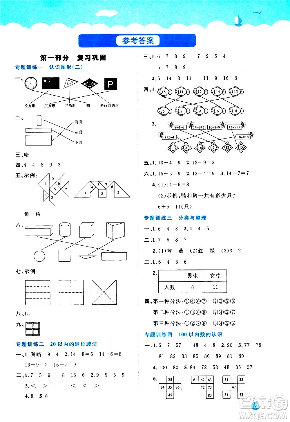 2020年陽光同學暑假銜接1升2數(shù)學RJ人教版參考答案