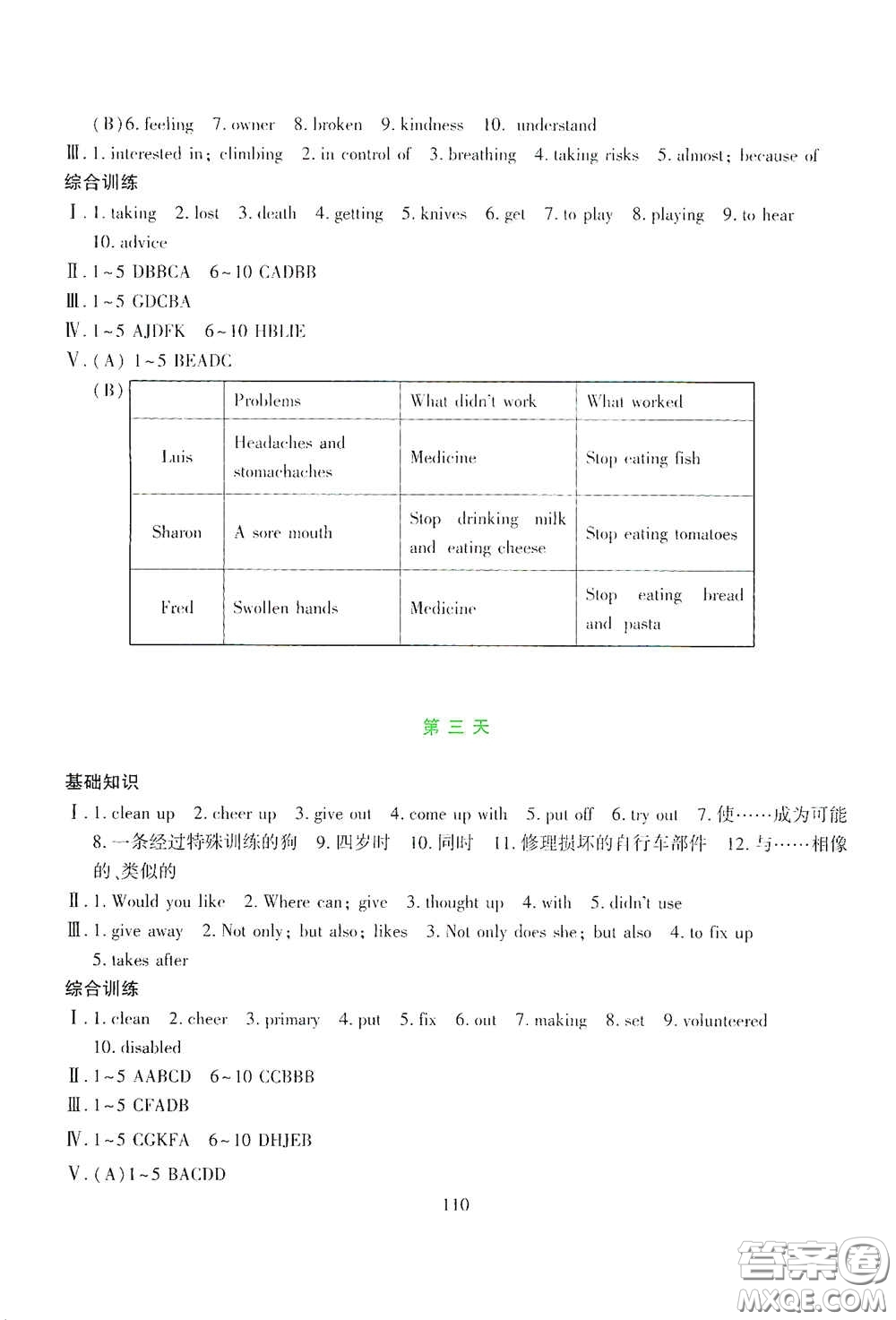 吉林出版集團(tuán)股份有限公司2020假日英語八年級答案