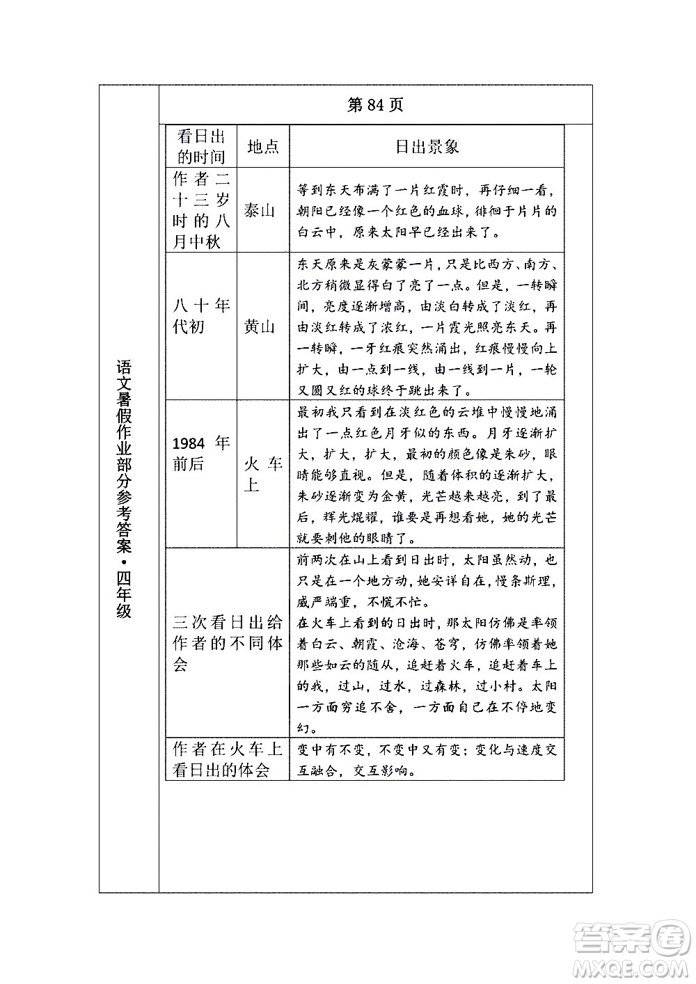 長春出版社2020年常春藤暑假作業(yè)語文四年級人教部編版參考答案