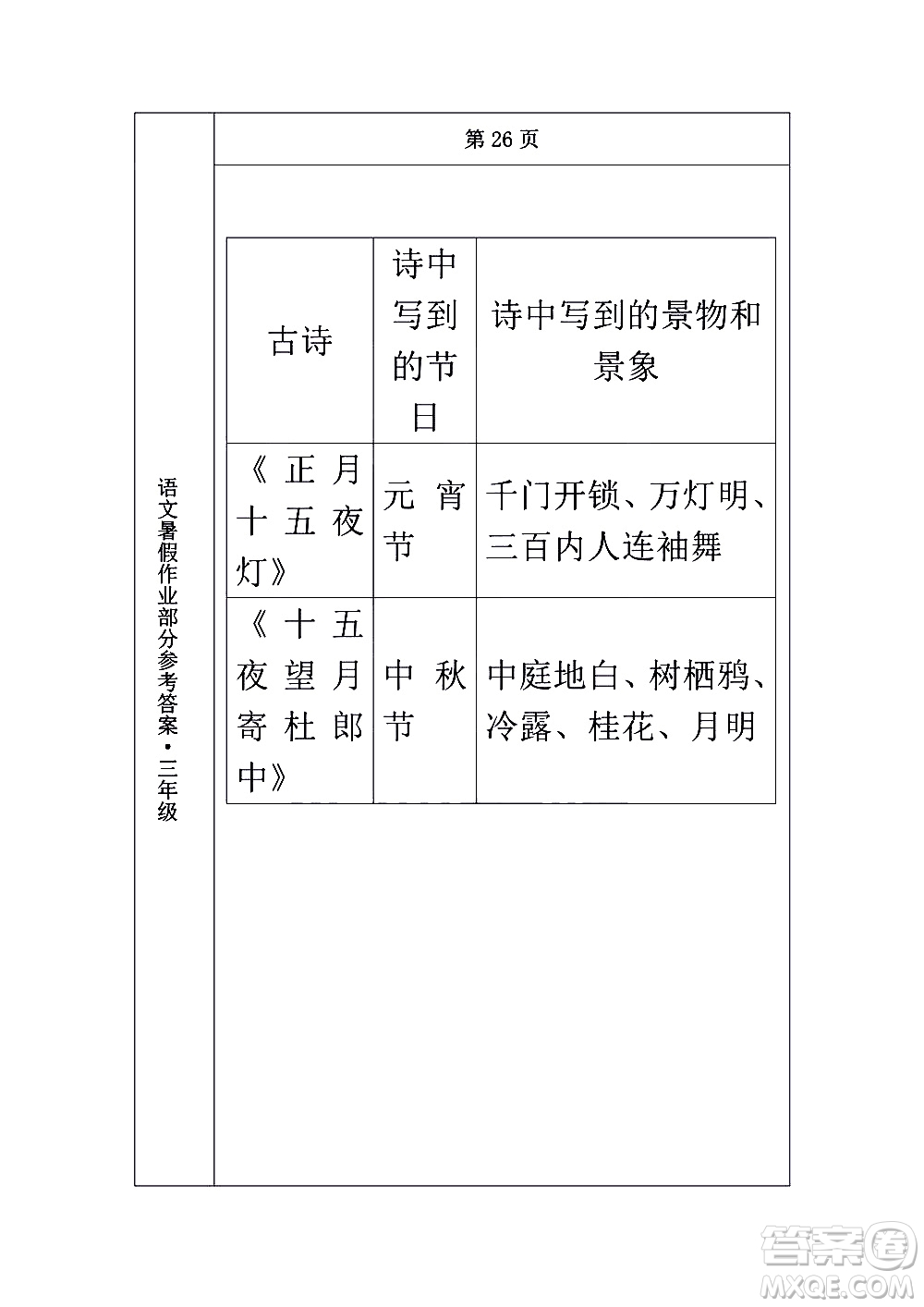 長春出版社2020年常春藤暑假作業(yè)語文三年級人教部編版參考答案