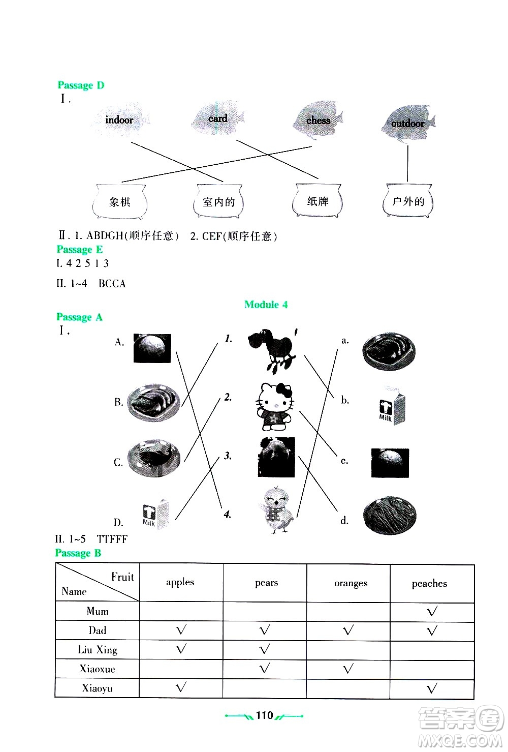 遼寧師范大學(xué)出版社2020年暑假樂園三年級起點英語三年級參考答案