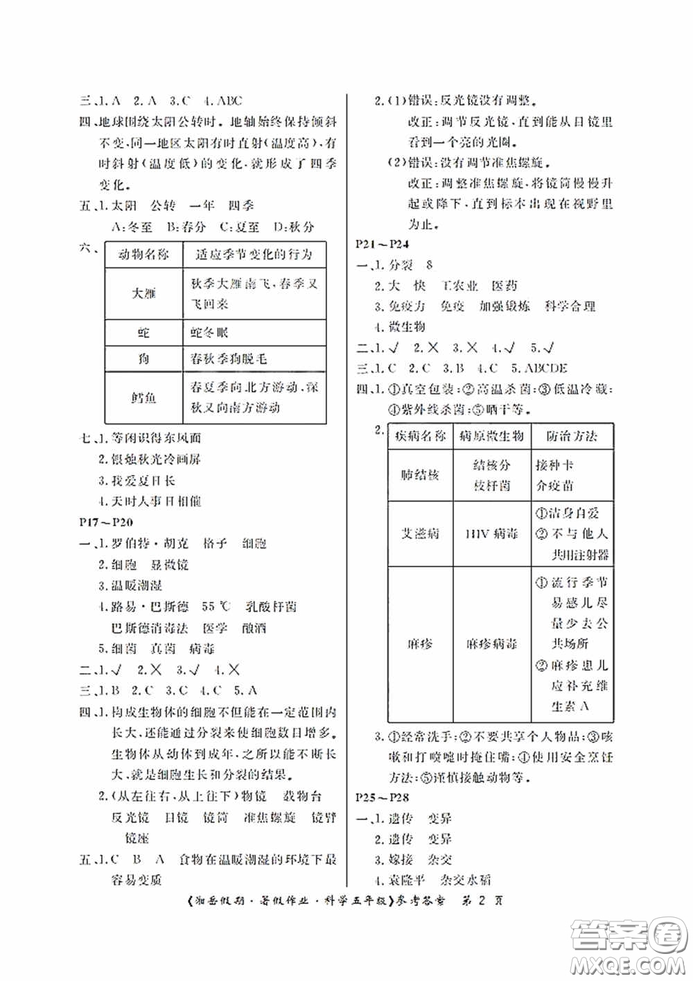 湖南大學(xué)出版社2020湘岳假期暑假作業(yè)五年級科學(xué)第4版答案