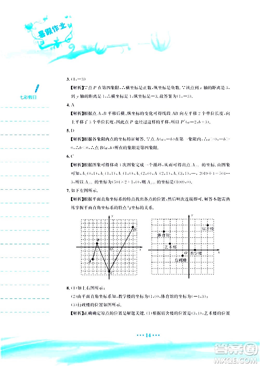 安徽教育出版社2020年暑假作業(yè)七年級數學人教版參考答案