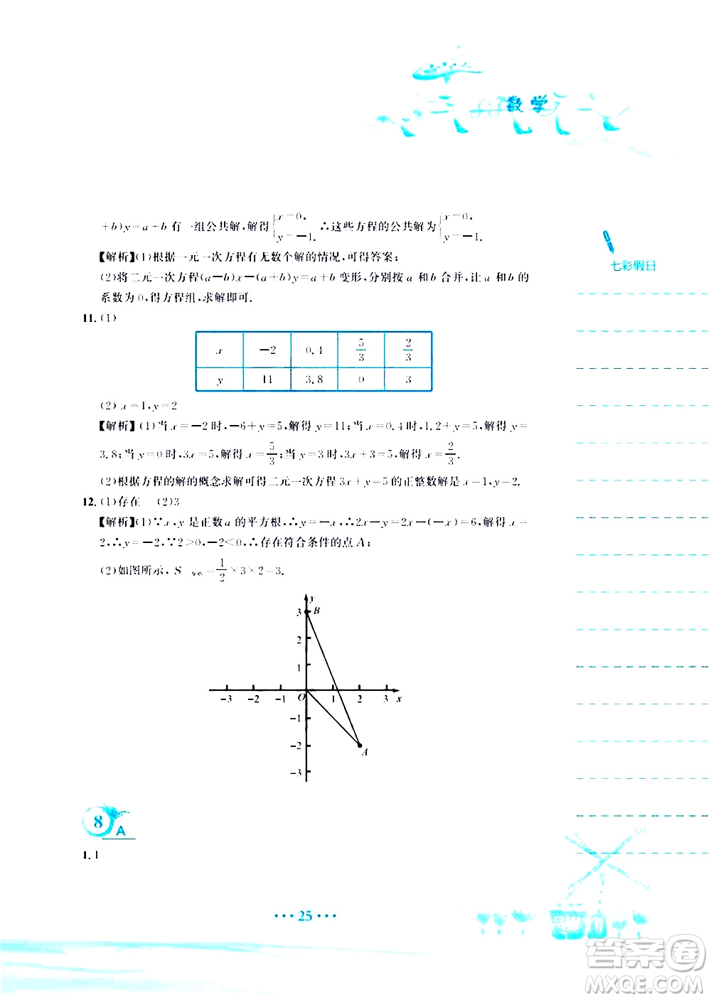 安徽教育出版社2020年暑假作業(yè)七年級數學人教版參考答案