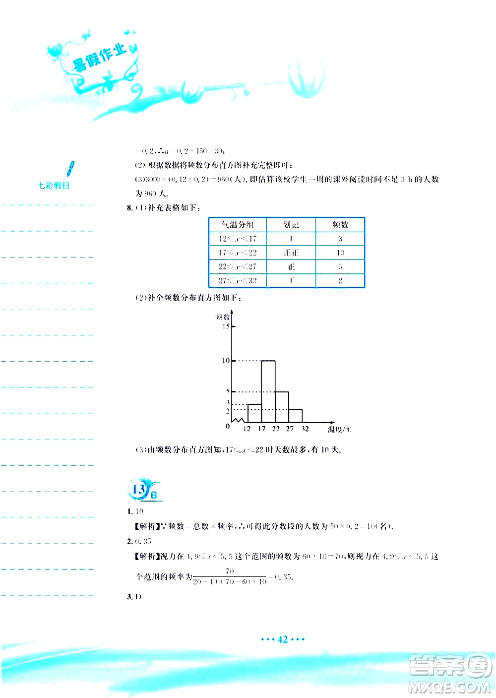 安徽教育出版社2020年暑假作業(yè)七年級數學人教版參考答案