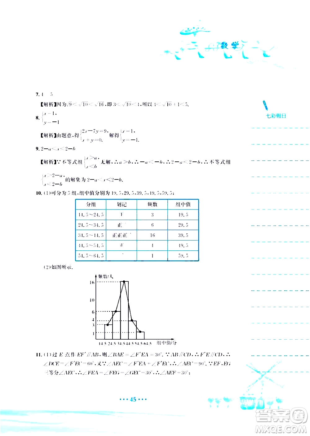 安徽教育出版社2020年暑假作業(yè)七年級數學人教版參考答案