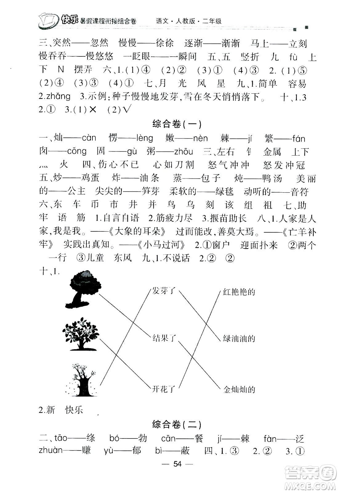 甘肅少年兒童出版社2020年快樂暑假課程銜接組合卷語(yǔ)文二年級(jí)人教版參考答案