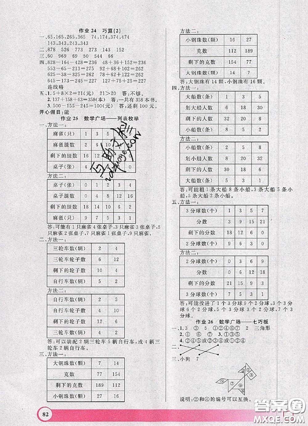 2020年鐘書金牌暑假作業(yè)導與練二年級數(shù)學上海專版參考答案