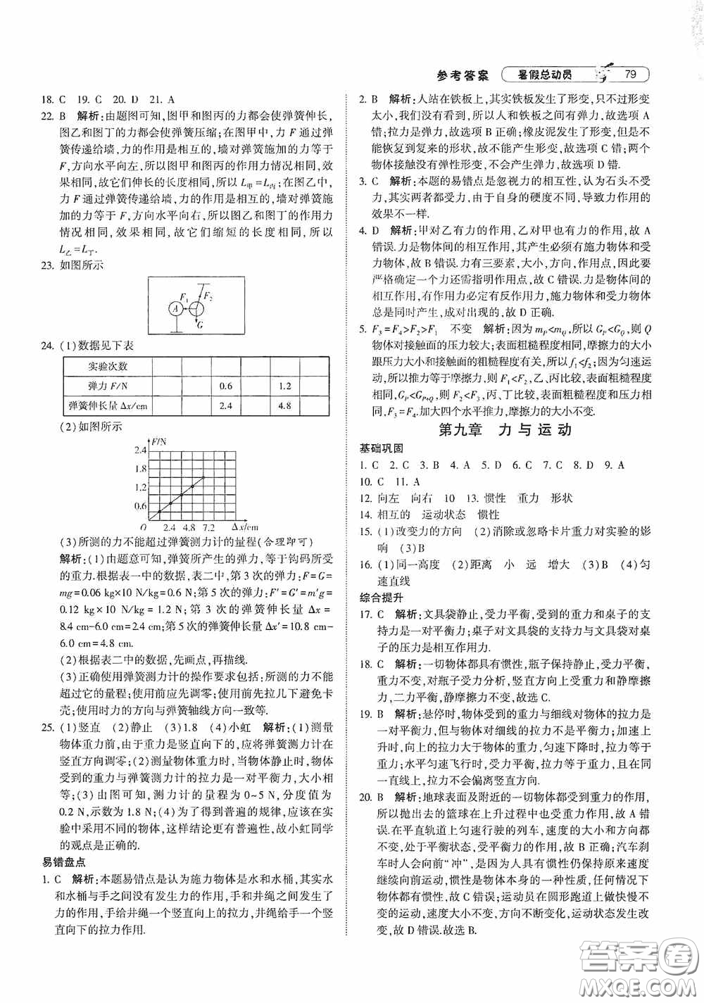 寧夏人民教育出版社2021經(jīng)綸學(xué)典暑假總動(dòng)員物理八年級(jí)江蘇國(guó)標(biāo)版答案