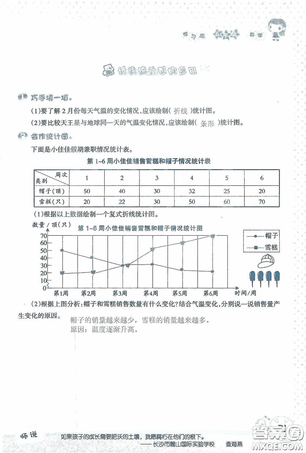 2020假日知新暑假學(xué)習(xí)與生活五年級數(shù)學(xué)學(xué)習(xí)版答案