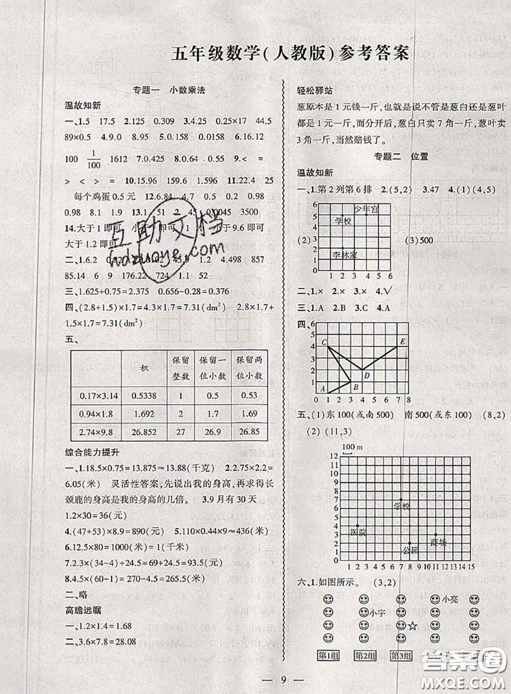 安徽大學(xué)出版社2021假期總動員暑假必刷題數(shù)學(xué)五年級人教版答案