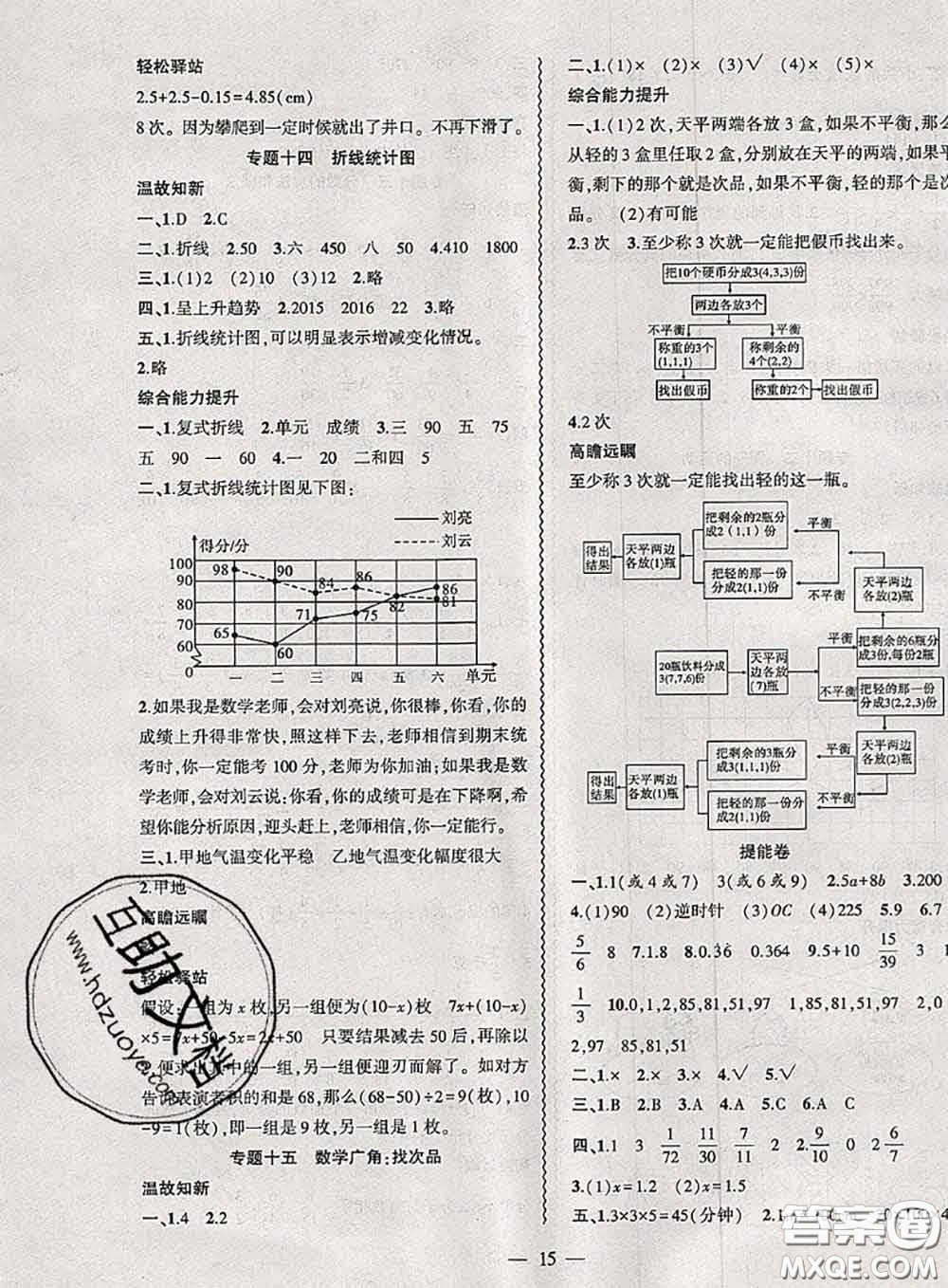 安徽大學(xué)出版社2021假期總動員暑假必刷題數(shù)學(xué)五年級人教版答案