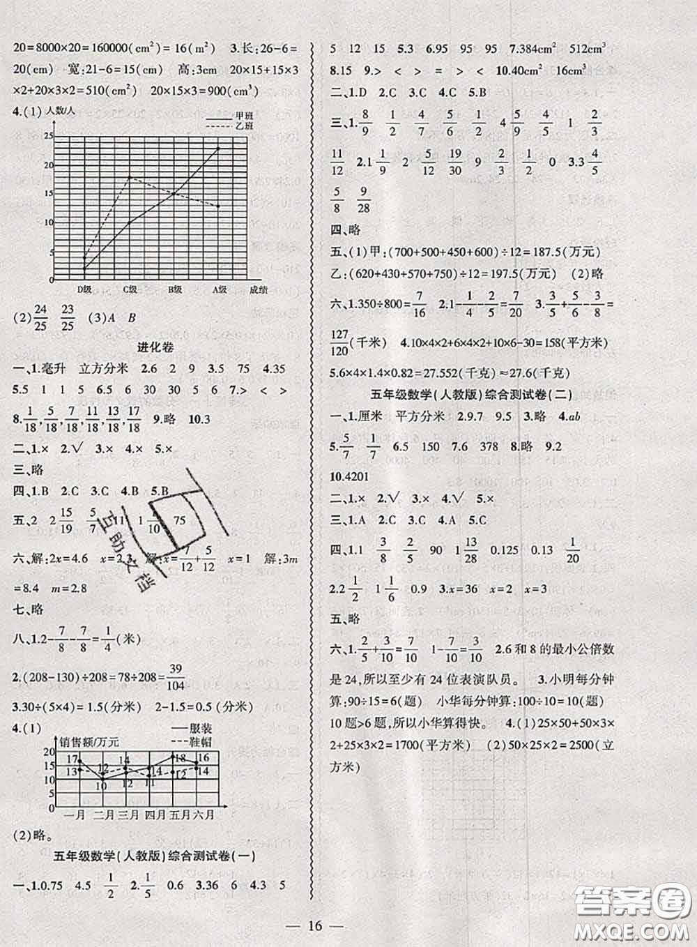 安徽大學(xué)出版社2021假期總動員暑假必刷題數(shù)學(xué)五年級人教版答案