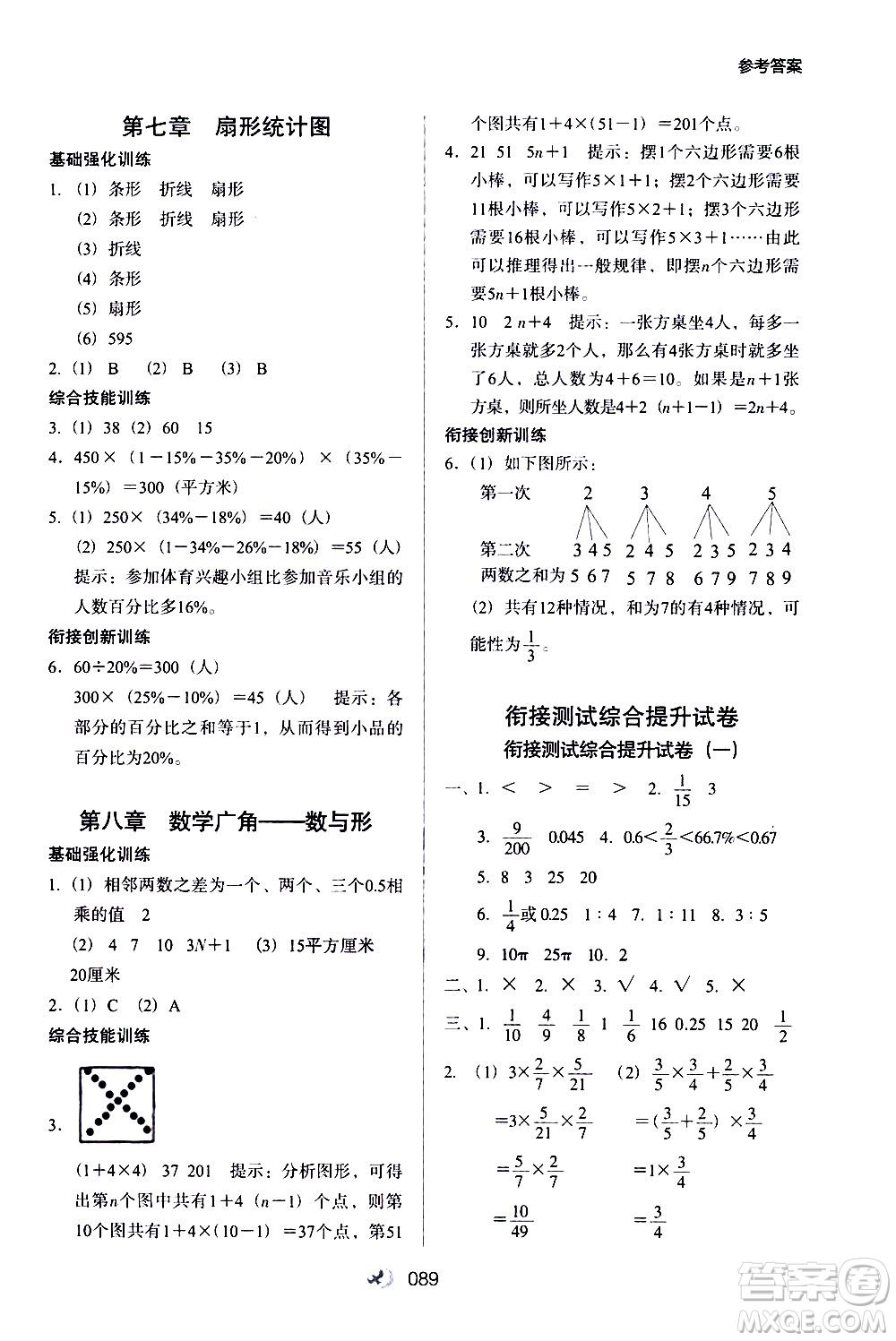 河北教育出版社2020年小學(xué)升年級(jí)銜接教材數(shù)學(xué)5升6年級(jí)暑假參考答案