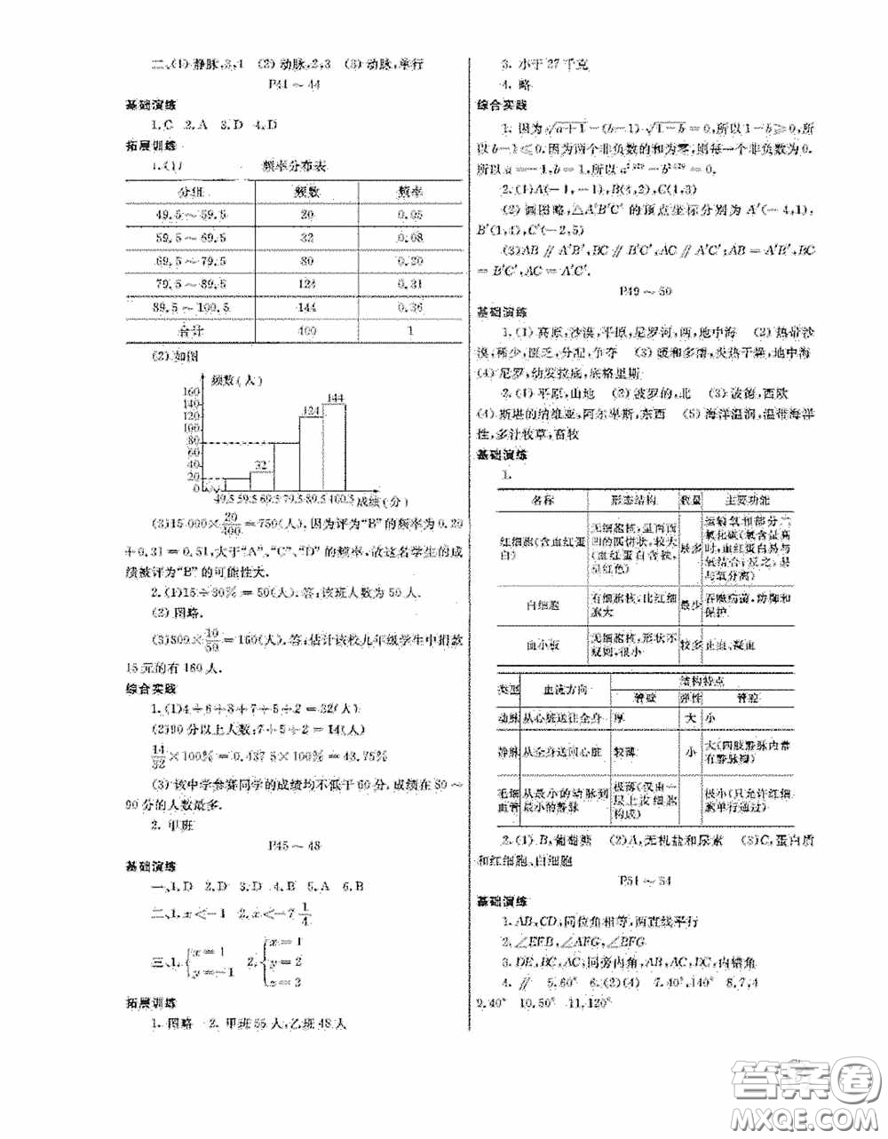 大連理工大學(xué)出版社2020假期伙伴七年級(jí)暑假理綜答案