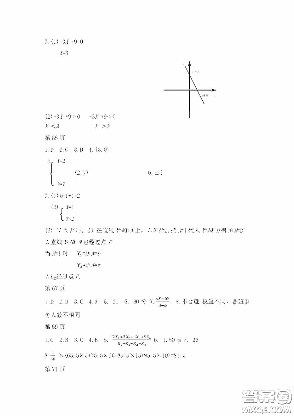 黑龍江少年兒童出版社2020暑假Happy假日八年級數(shù)學(xué)人教版答案