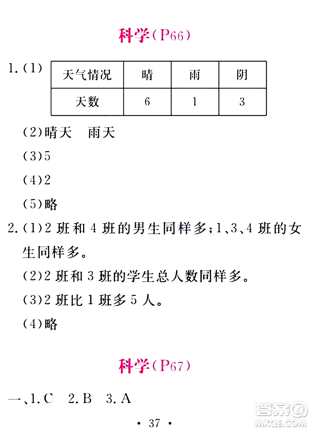 2020年天舟文化精彩暑假四年級合訂本參考答案