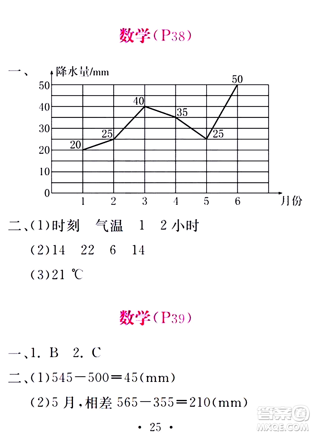 團結(jié)出版社2021精彩暑假五年級合訂本通用版答案