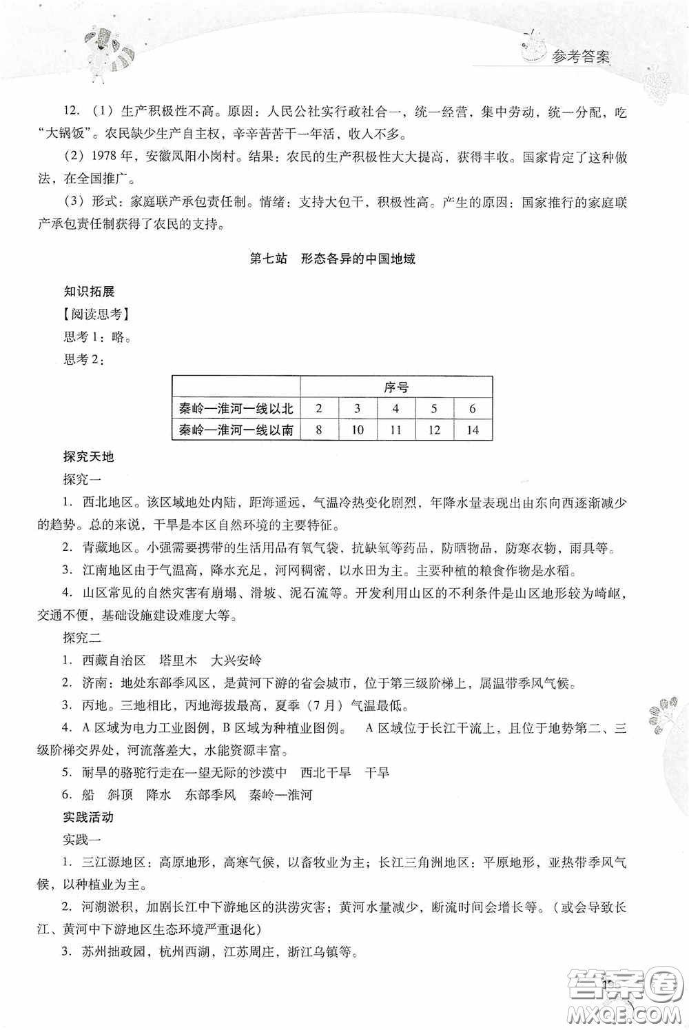 2020新課程答案暑假作業(yè)本八年級(jí)綜合A版答案