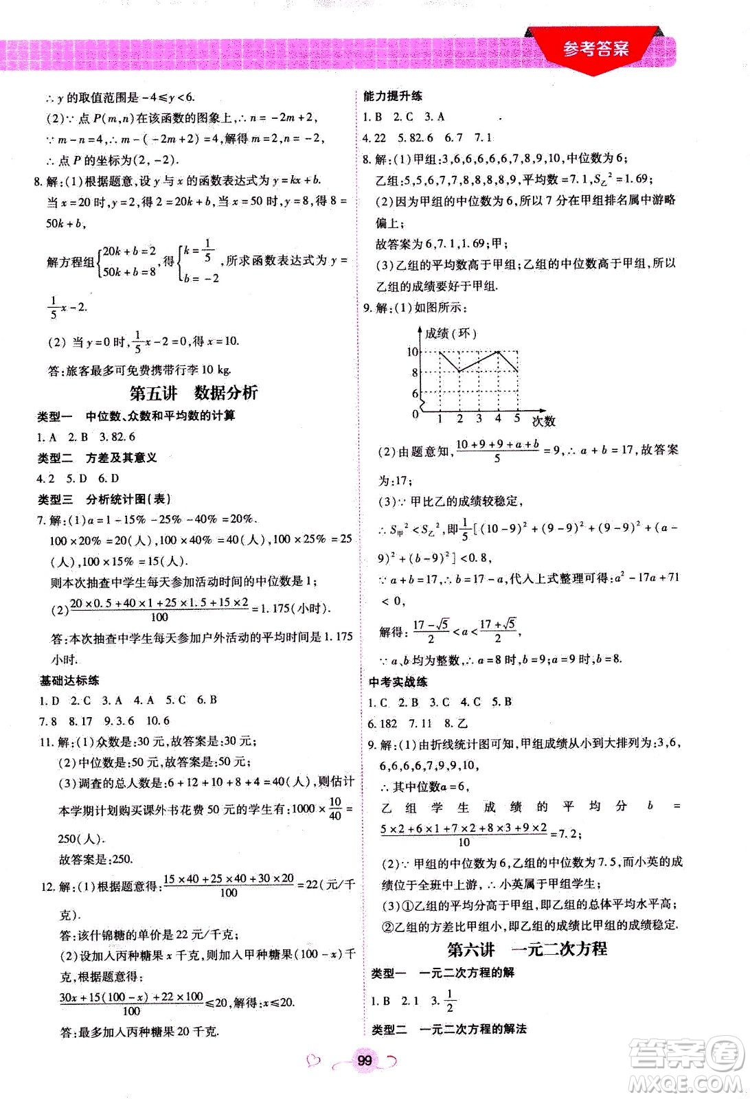 沈陽出版社2020年新概念初中年級銜接教材8升9年級數(shù)學(xué)參考答案