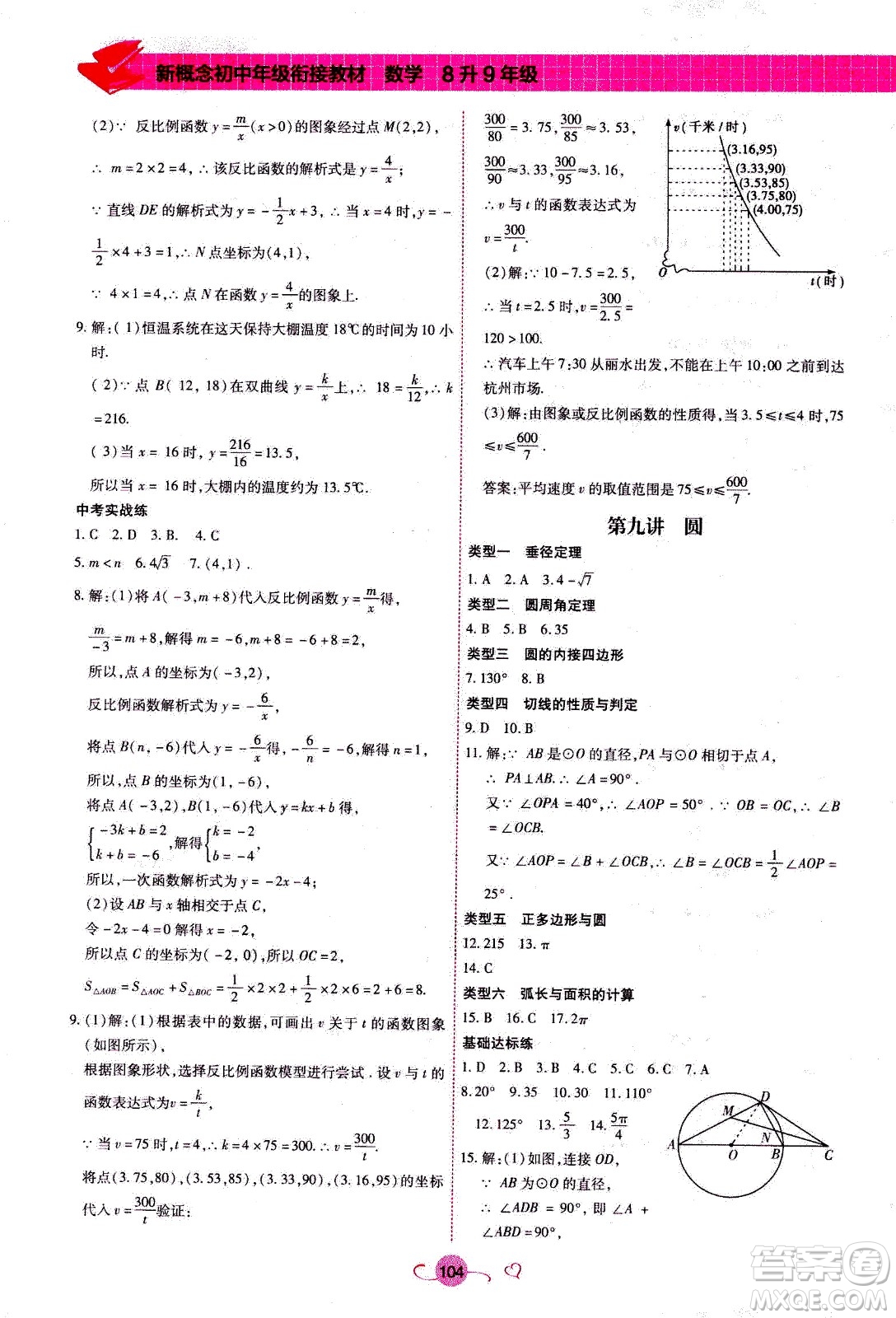 沈陽出版社2020年新概念初中年級銜接教材8升9年級數(shù)學(xué)參考答案