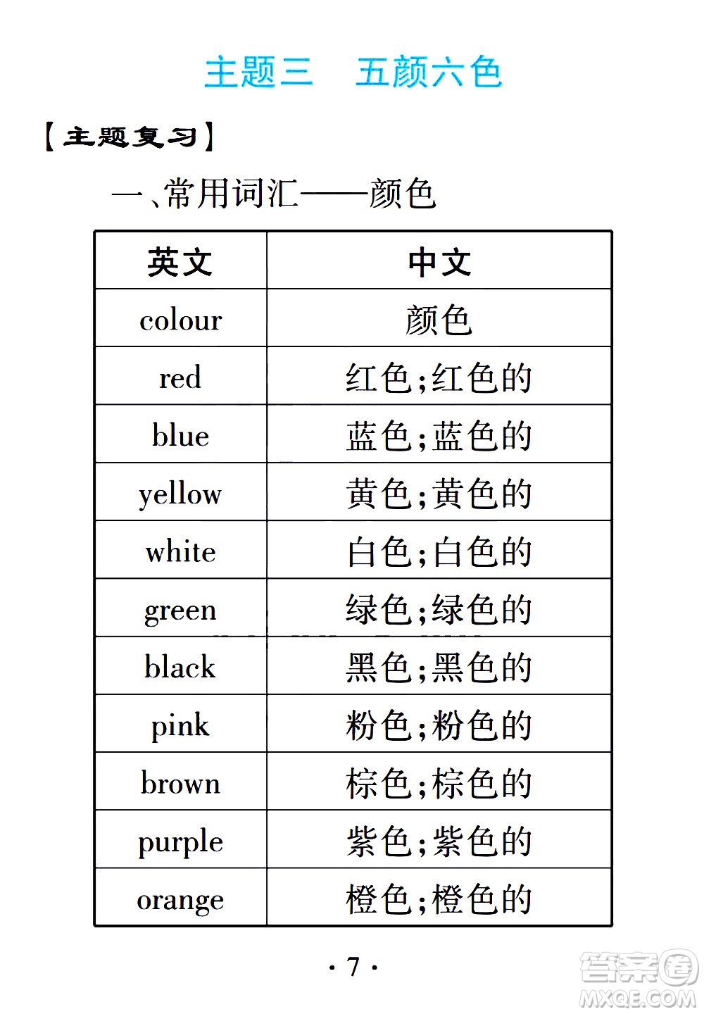 2020年假日知新暑假學(xué)習(xí)與生活三年級(jí)英語學(xué)習(xí)版參考答案