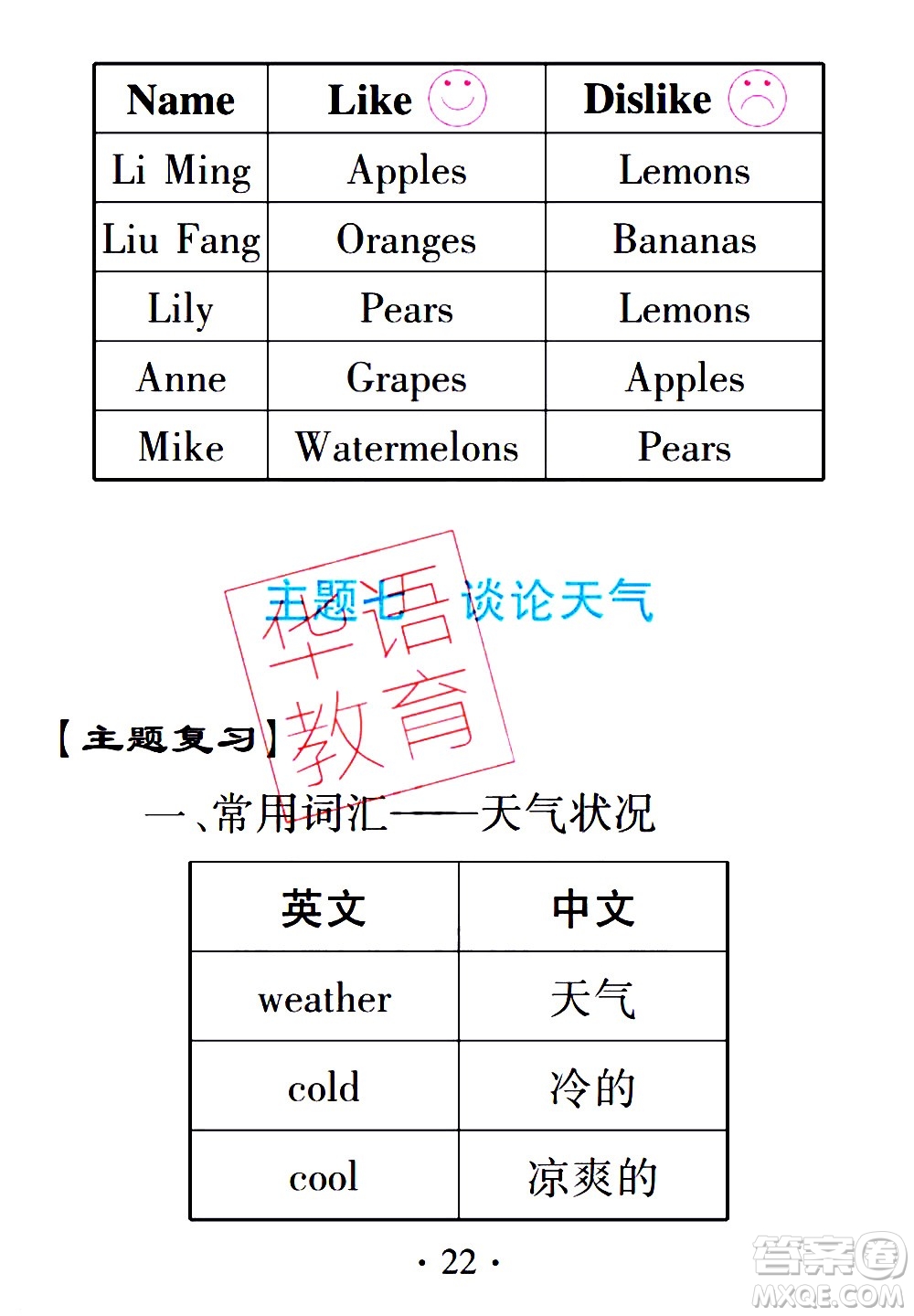 2020年假日知新暑假學(xué)習(xí)與生活三年級(jí)英語學(xué)習(xí)版參考答案