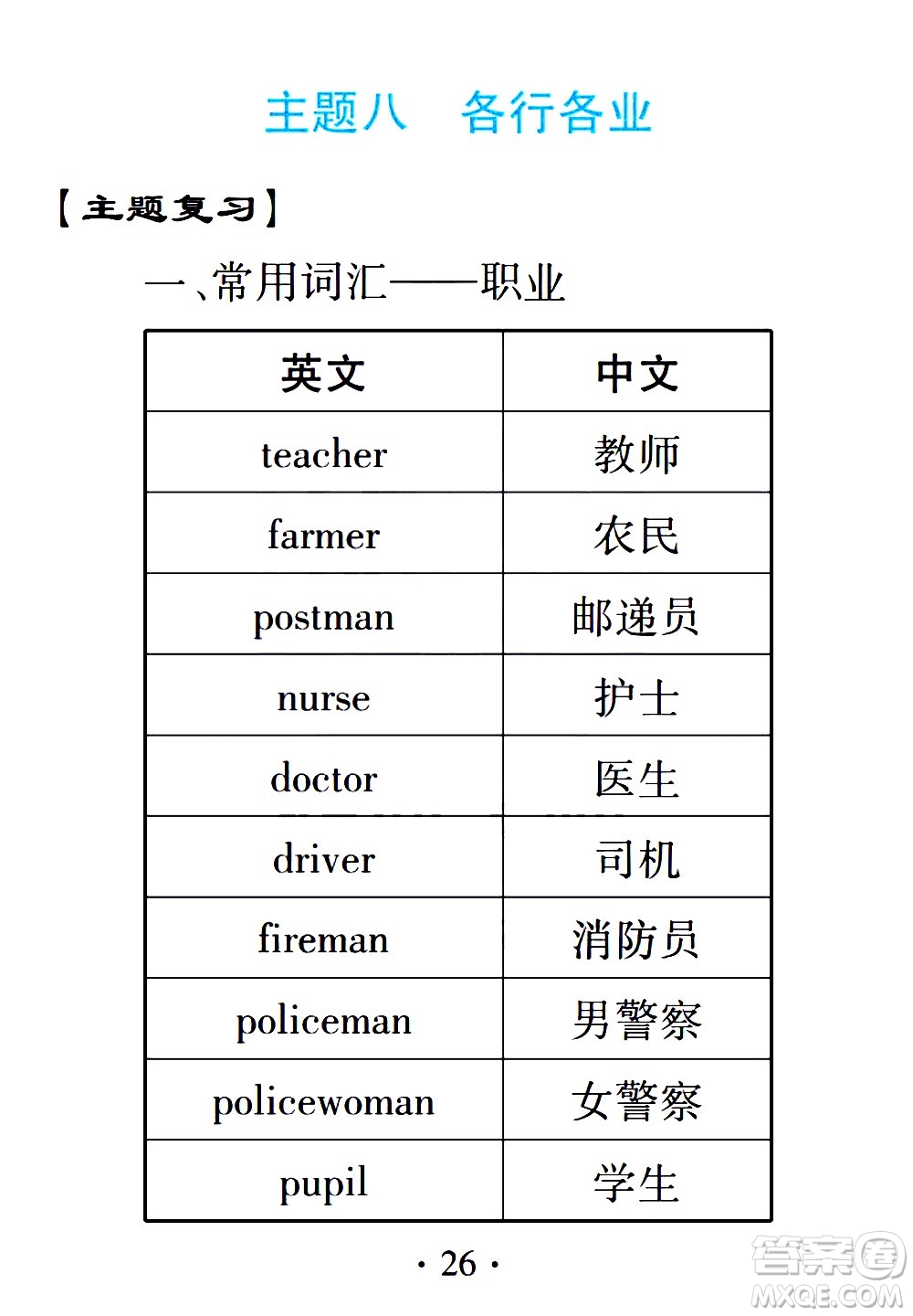 2020年假日知新暑假學(xué)習(xí)與生活三年級(jí)英語學(xué)習(xí)版參考答案