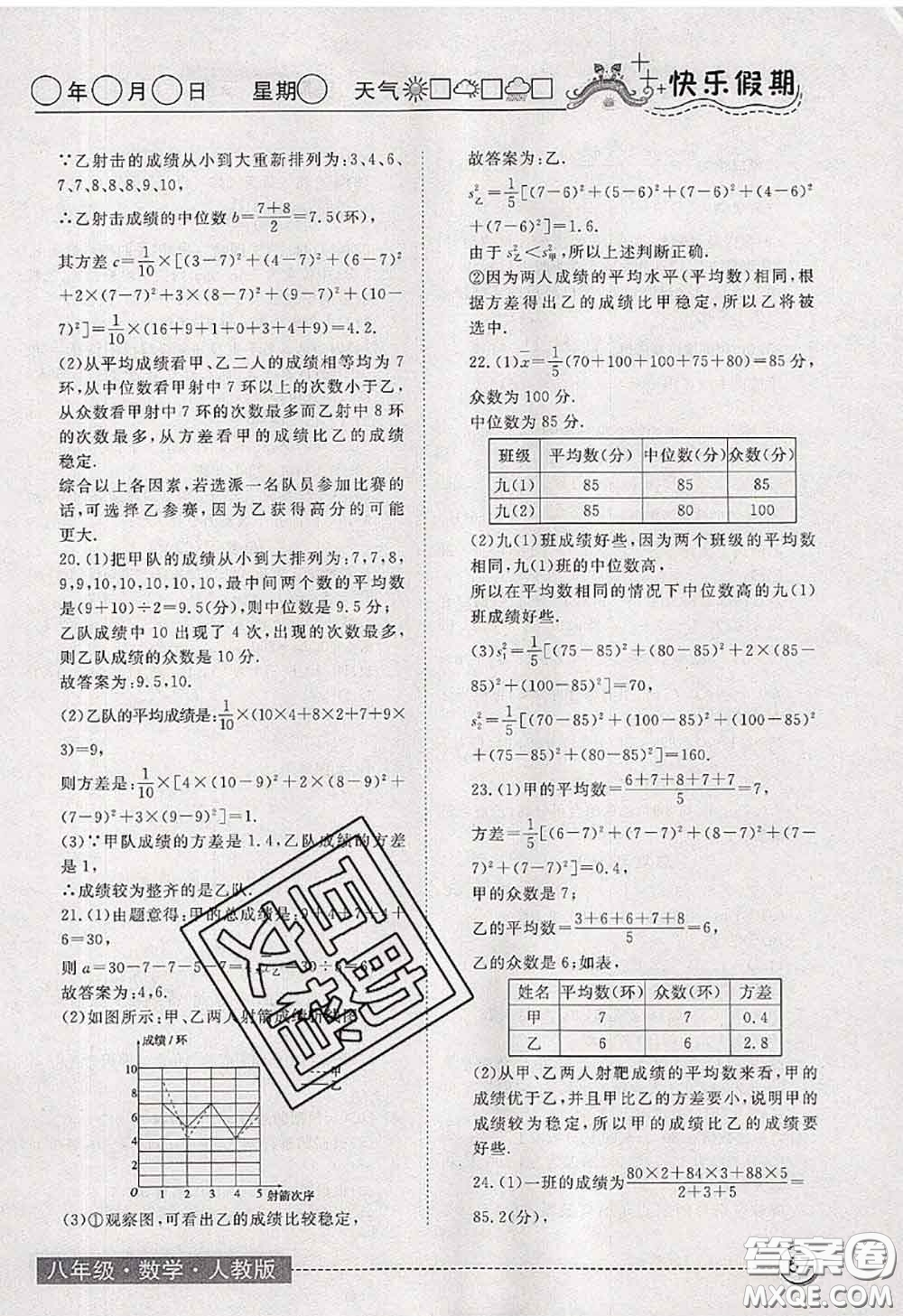 2020年黃岡測試卷系列暑假作業(yè)八年級數(shù)學人教版參考答案