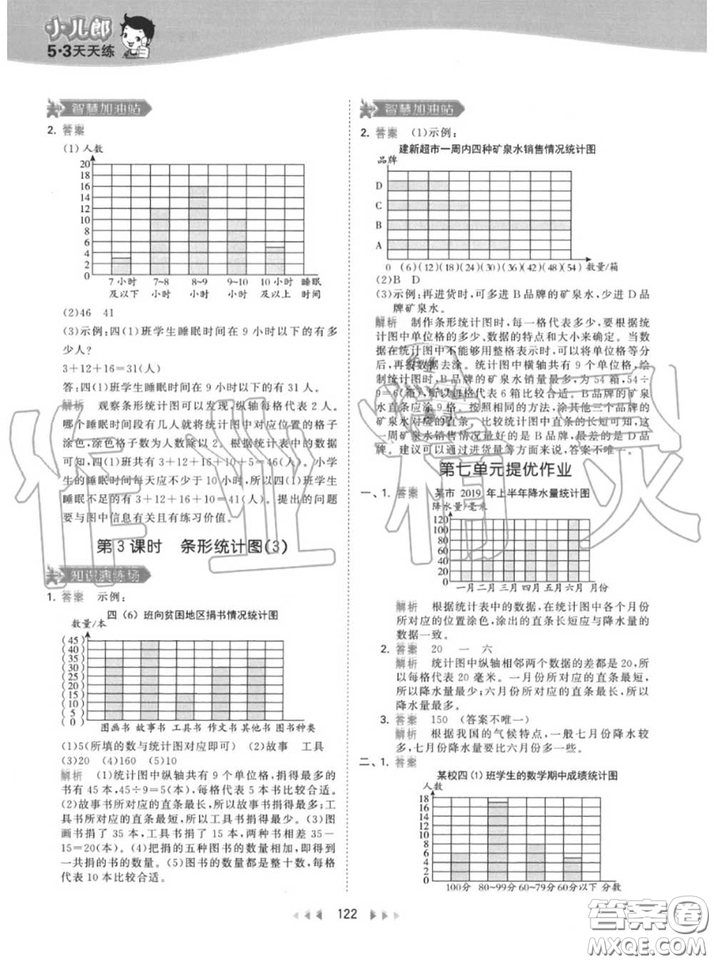 小兒郎2020秋53天天練四年級(jí)數(shù)學(xué)上冊人教版參考答案