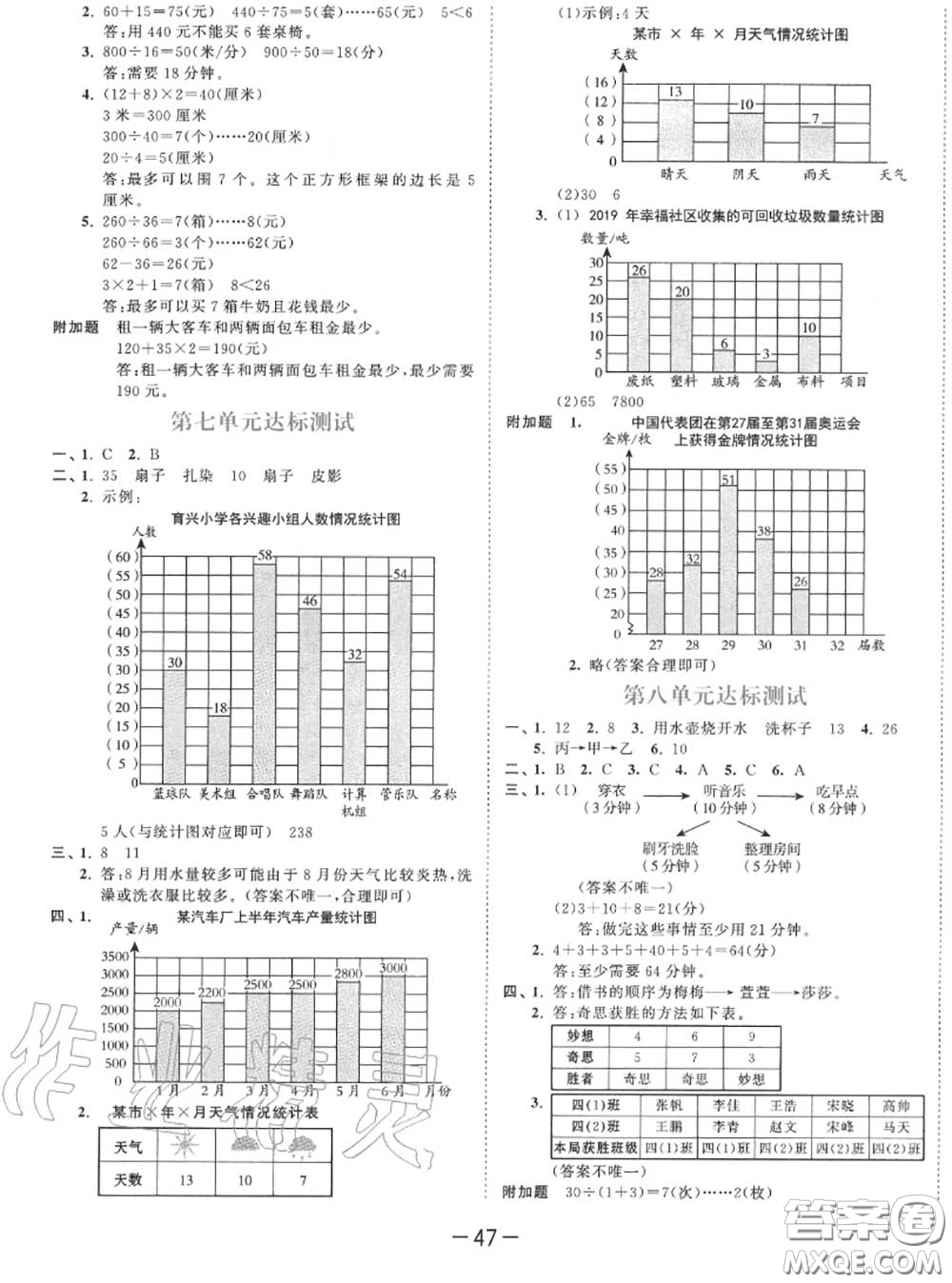 小兒郎2020秋53天天練四年級(jí)數(shù)學(xué)上冊人教版參考答案