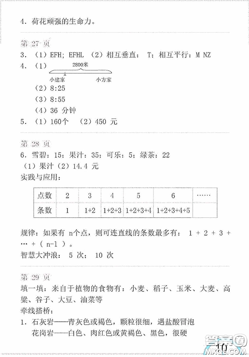 山東教育出版社2020暑假生活指導(dǎo)三年級(jí)五四學(xué)制答案