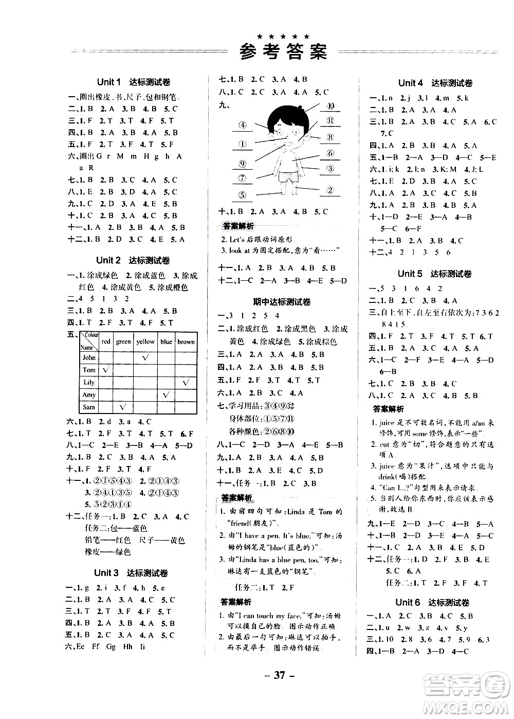 遼寧教育出版社2020秋小學(xué)學(xué)霸作業(yè)本英語三年級(jí)上RJ人教版參考答案