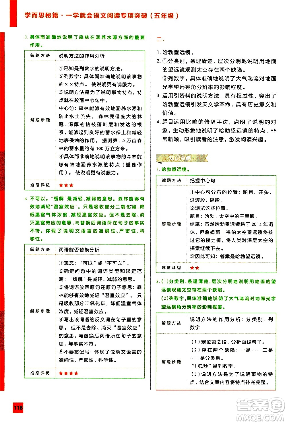 2020年學(xué)而思秘籍一學(xué)就會語文閱讀專項突破五年級參考答案