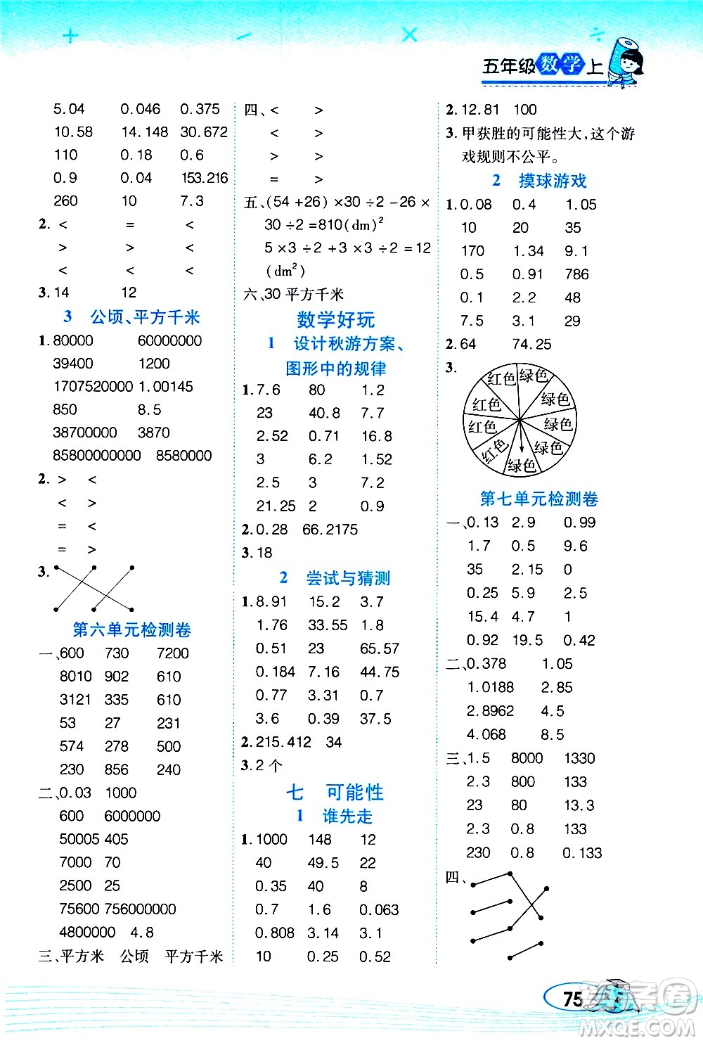 西安出版社2020年幫你學(xué)口算題卡數(shù)學(xué)五年級上冊BS北師版參考答案