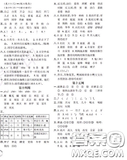 世界圖書出版社2020秋學(xué)霸作業(yè)一年級語文上冊上海地區(qū)專用答案