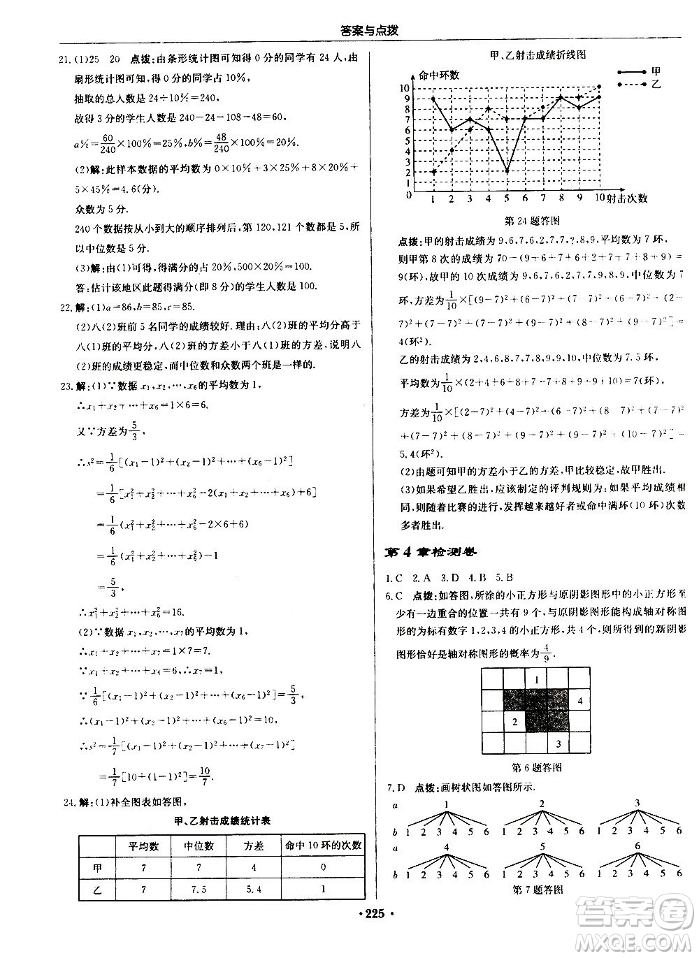 龍門書局2020秋啟東中學(xué)作業(yè)本九年級(jí)數(shù)學(xué)上冊(cè)SJ蘇教版參考答案