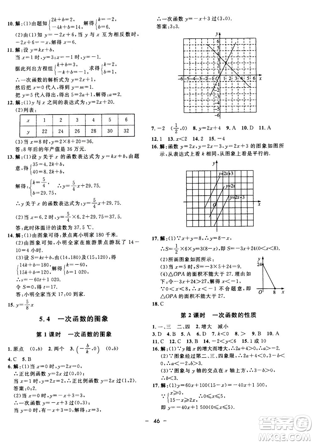 鐘書金牌2020年非常1+1完全題練八年級上冊數(shù)學(xué)ZJ浙教版參考答案