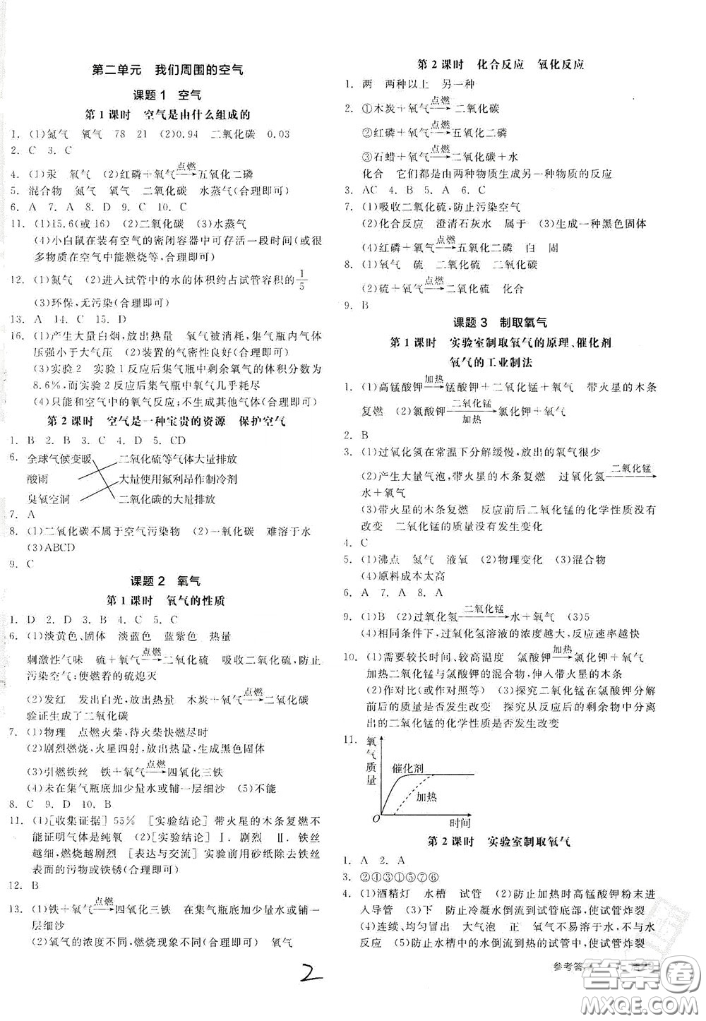 陽光出版社2020全品作業(yè)本九年級化學(xué)新課標(biāo)人教版云南專用答案