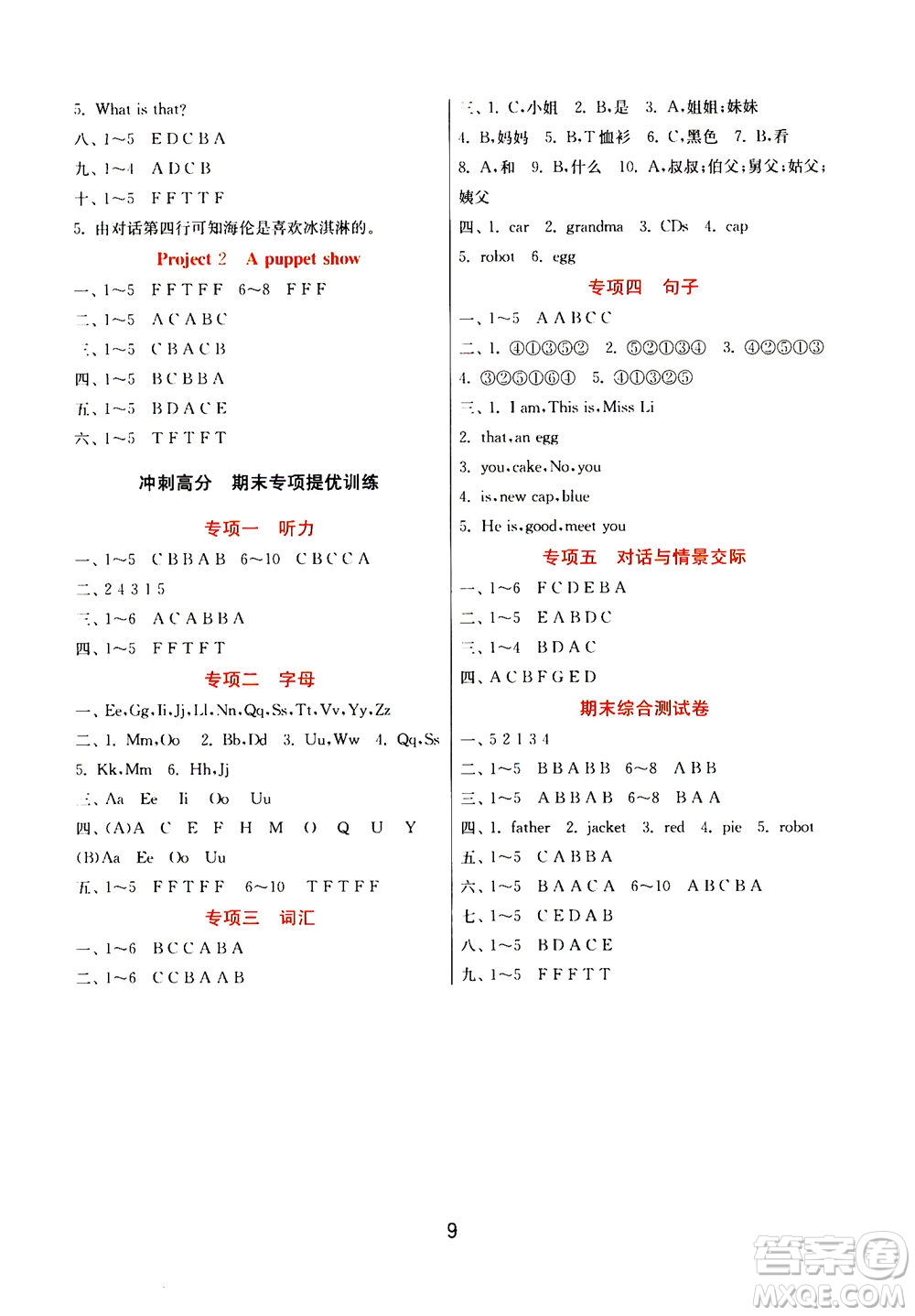 江蘇人民出版社2020秋實(shí)驗(yàn)班提優(yōu)訓(xùn)練英語三年級(jí)上YL譯林版參考答案