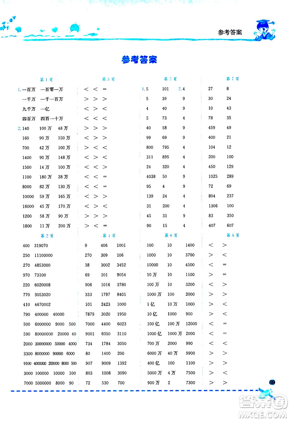 龍門(mén)書(shū)局2020秋黃岡小狀元口算速算練習(xí)冊(cè)四年級(jí)數(shù)學(xué)上R人教版參考答案