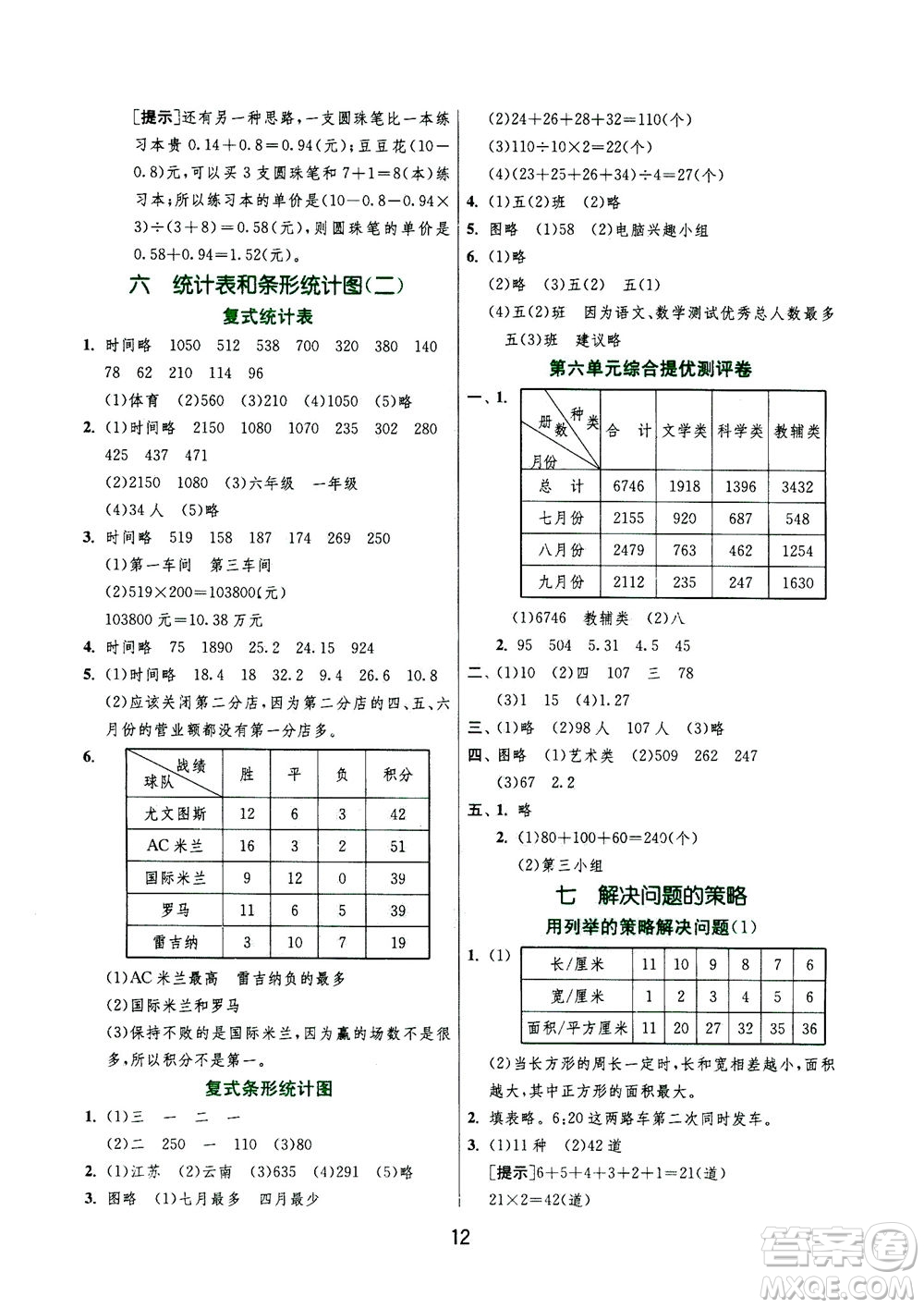 江蘇人民出版社2020秋實驗班提優(yōu)訓(xùn)練數(shù)學(xué)五年級上JSJY江蘇教育版參考答案