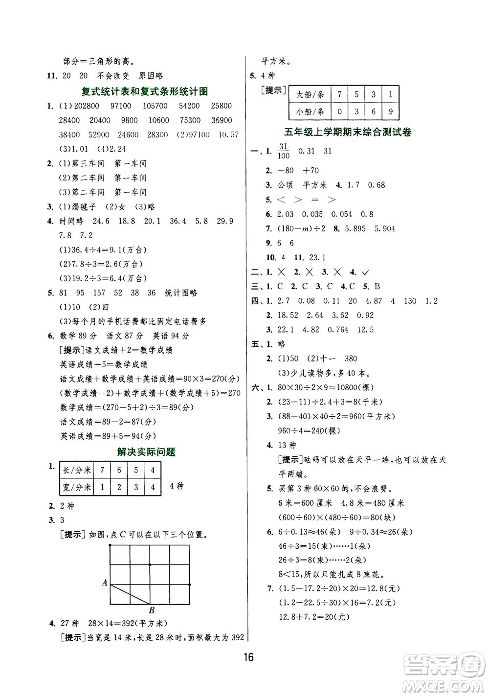 江蘇人民出版社2020秋實驗班提優(yōu)訓(xùn)練數(shù)學(xué)五年級上JSJY江蘇教育版參考答案