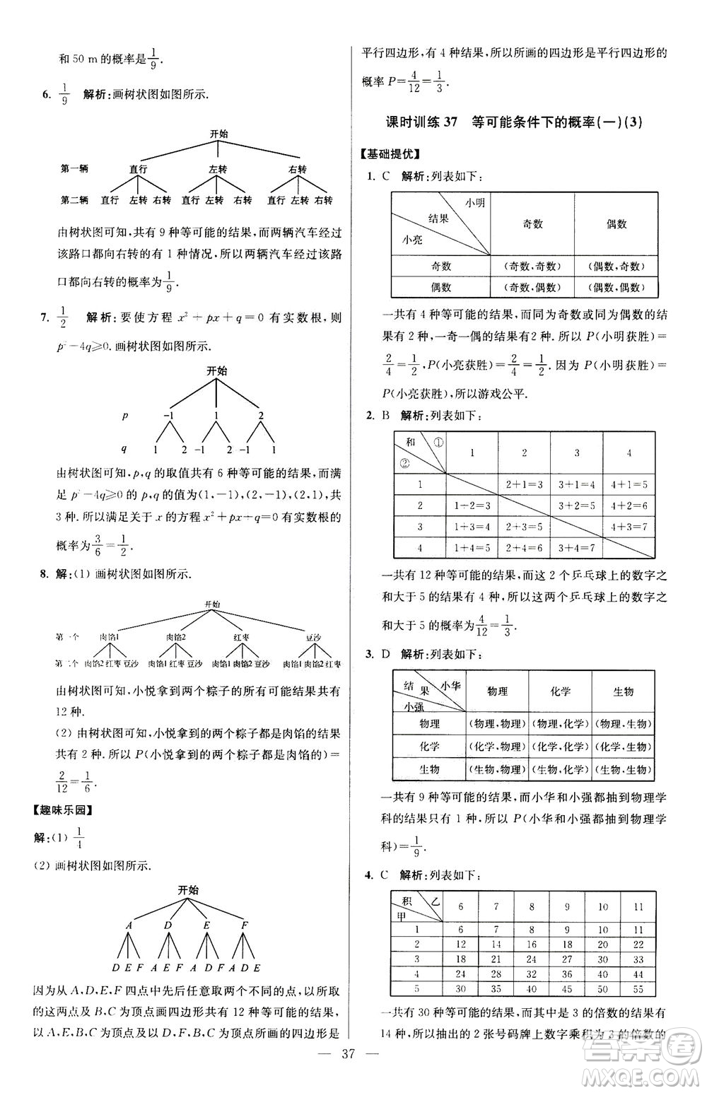 江蘇鳳凰科學(xué)技術(shù)出版社2020秋初中數(shù)學(xué)小題狂做提優(yōu)版九年級上蘇科版參考答案