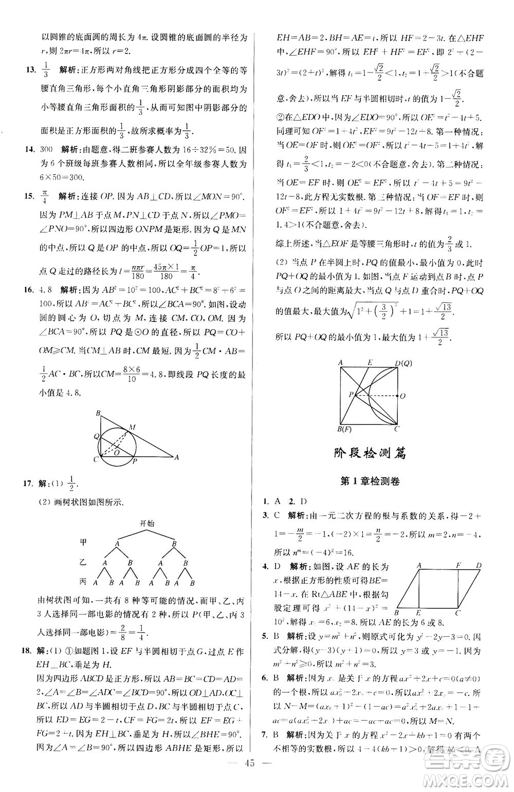 江蘇鳳凰科學(xué)技術(shù)出版社2020秋初中數(shù)學(xué)小題狂做提優(yōu)版九年級上蘇科版參考答案